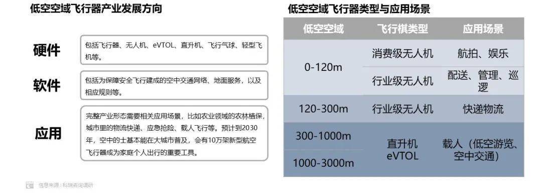 协会发布 | 2024年10月汽车智能网联洞察报告